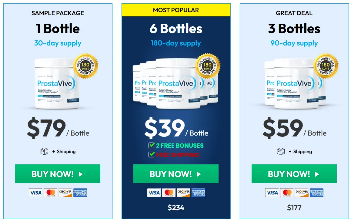 ProstaVive Buy